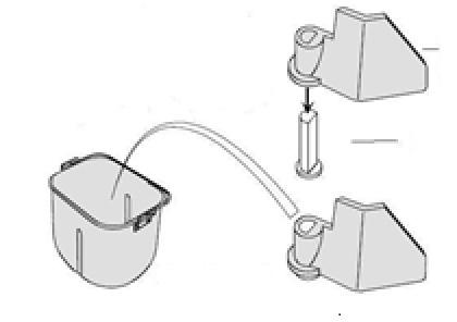 HOW TO OPERATE READY, SET, GO! 1. Put the bread pan in the bread machine (hold the handle, gently push down and turn the pan clockwise).