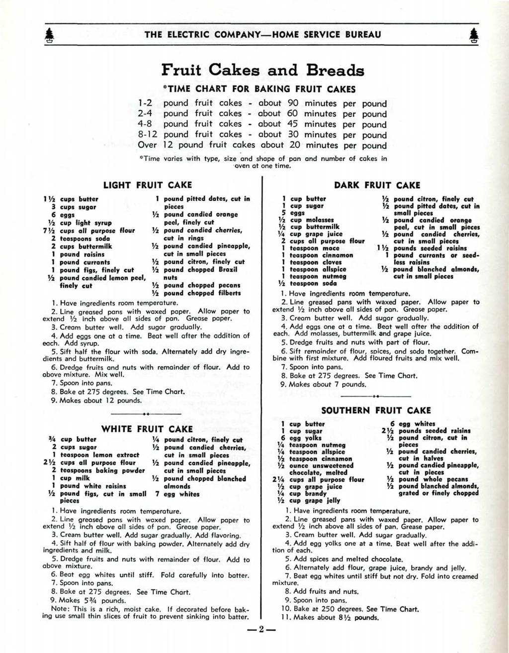 -2 2-4 4-8 8-2 Over Fruit Cakes and Breads TIME CHART FOR BAKING FRUIT CAKES pound fruit cakes - about 90 minutes per pound pound fruit cakes about 60 minutes per pound pound fruit cakes about 45