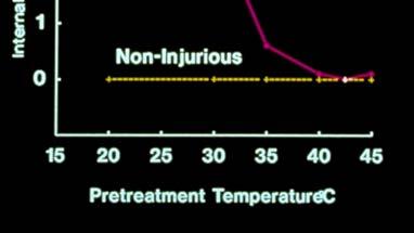 atmospheres < 2% O 2 ; > 8% CO 2 Quarantine