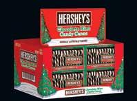 2 % SHARE 1 Candy is a key stocking stuffer 2 Carefully