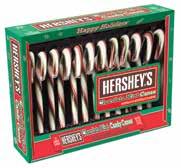 important consideration Hershey s Canes mod provides a