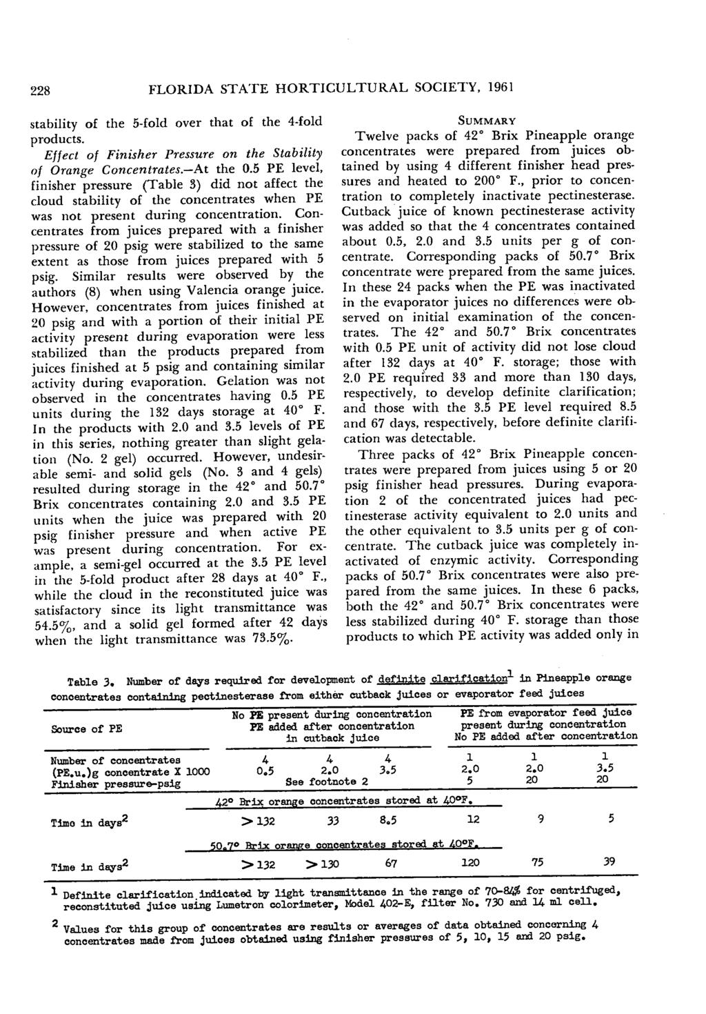 228 FLORIDA STATE HORTICULTURAL SOCIETY, 1961 stability of the 5-fold over that of the 4-fold products. Effect of Finisher Pressure on the Stability of Orange Concentrates.