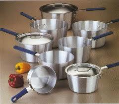 Saucepans (Pots) Used