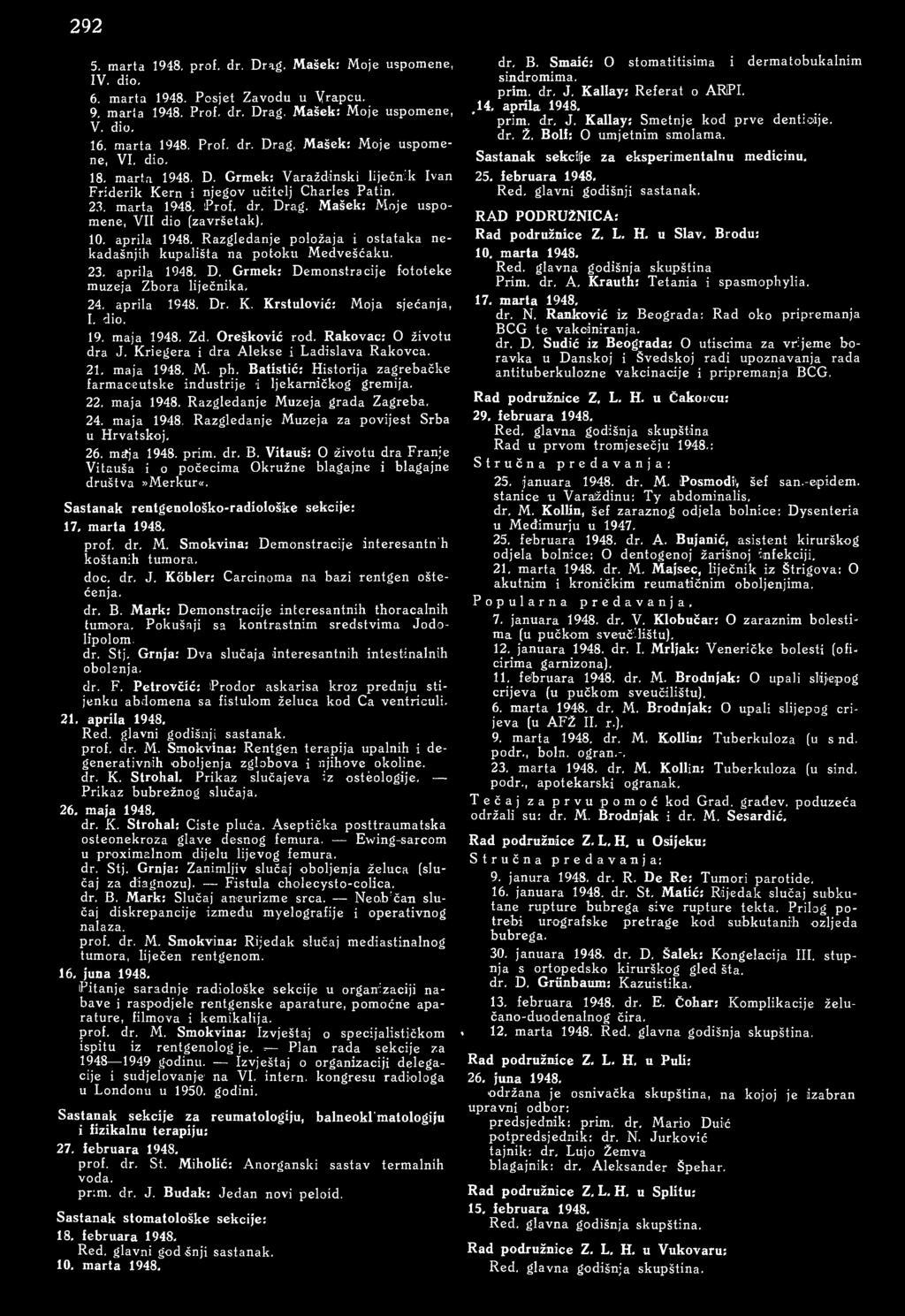 Razgledanje položaja i ostataka nekadašnjih kupališta na potoku M edvešćaku. 23. aprila 1948. D. Grmek: Demonstracije fototeke muzeja Zbora liječnika. 24. aprila 1948. Dr. K.