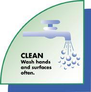 Recommendation 1: CLEAN Clean hands, food-contact surfaces, fruits and vegetables.
