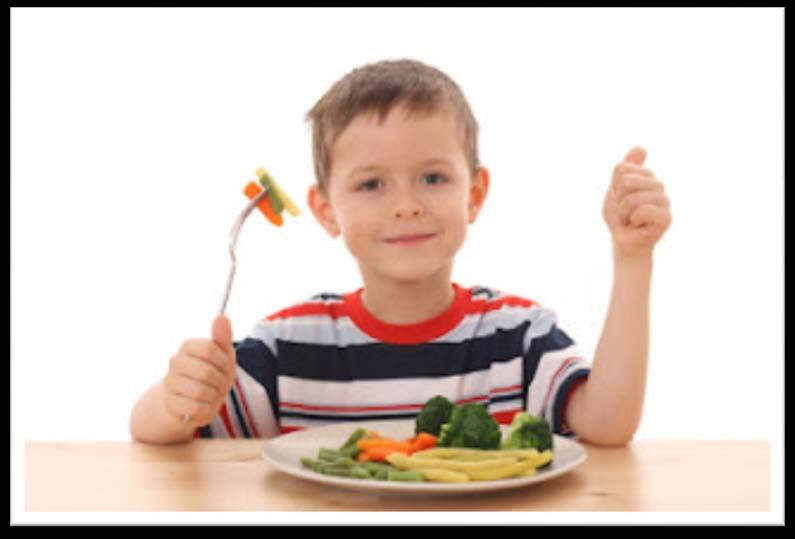 Overview New Child Meal Pattern Requirements for: Milk Vegetables Fruit Grains Meat &