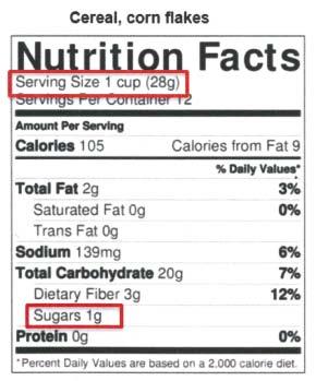 Breakfast Cereal Example Example 1: Corn Flakes Number of sugars: 1 Serving Size: 28 =.
