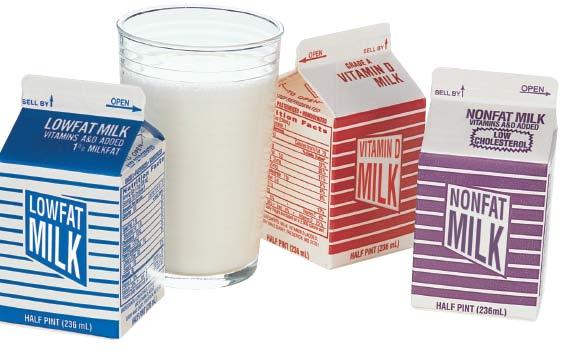 Best Practices: Milk Serve only unflavored milk.