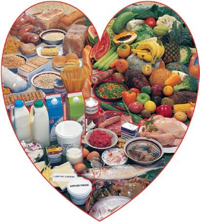 A balanced diet Eat a variety of foods from each of the four food groups in the picture below.