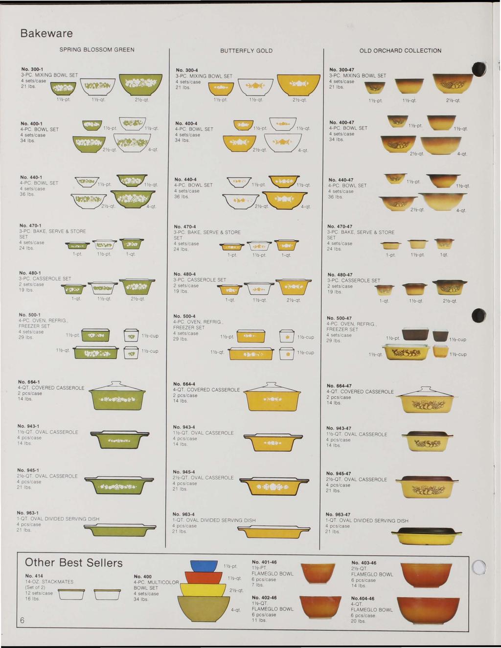 Bakeware SPRING BLOSSOM GREEN BUTTERFLY GOLD OLD ORCHARD COLLECTION No. 300-4 No. 300-47 3-PC MIXING BOWL ~ 3-PC. MIXING BOWL r---j \ ) ~ 11',-pt 11/2-qt 2Yz-qt 1 'h-pt 1 Yz-qt 2Yz-qt No. 400-1 No.