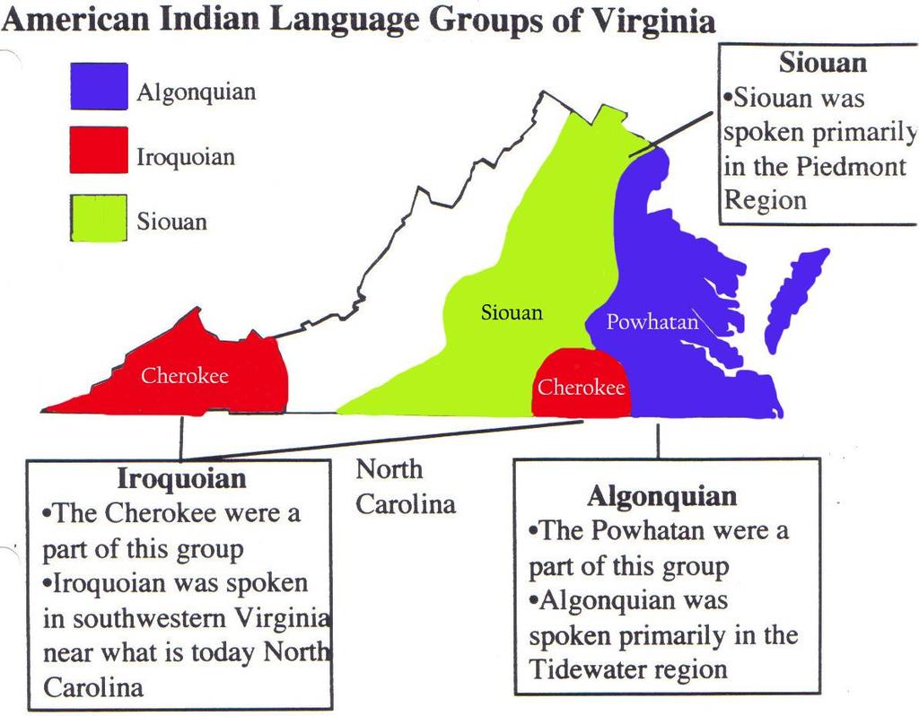 LET S PLAY VIRGINIA S NATIVE AMERICANS JEOPARDY!