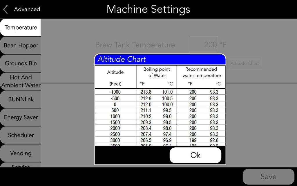 MACHINE SETTINGS 5. Temperature Brew tank temperature default is 200 F. If the temperature needs to be adjusted for high altitude, press the Altitude Chart button. 6.