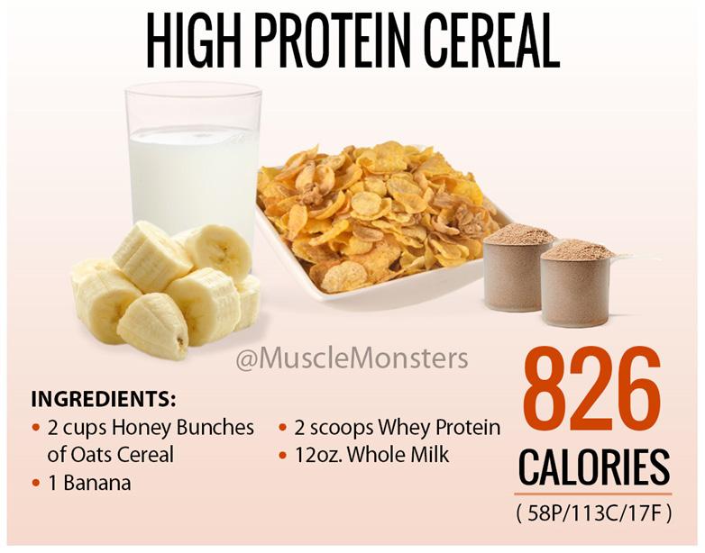 breakfast high protein cereal egg & cheese bagel with oatmeal Mix the whey protein into a glass of milk.
