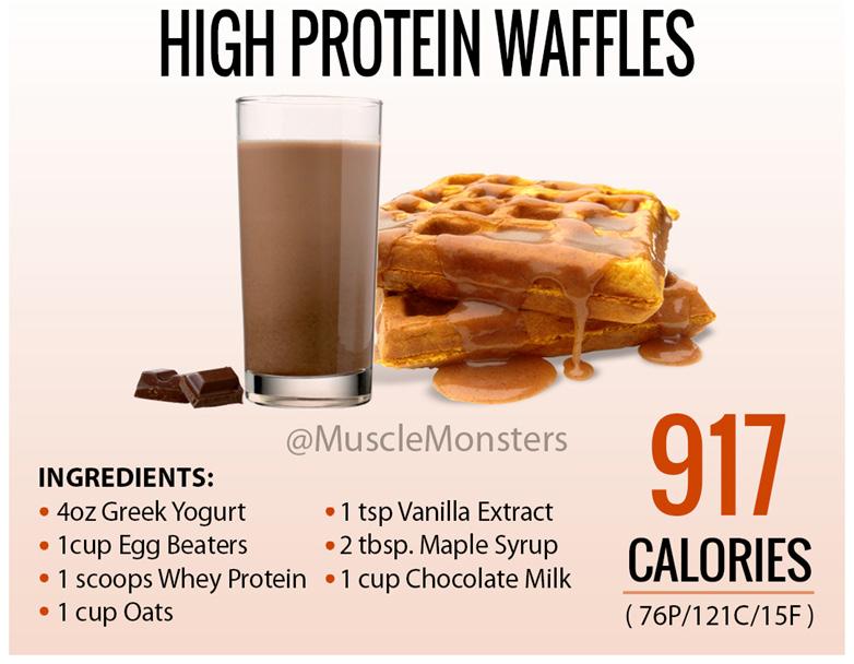 breakfast high protein waffles Combine all ingredients into a blender.
