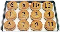 Biscuits Station Quiz 1. What is the proper oven temperature for baking biscuits? 2. Which is the proper way to flour the biscuit table? 3.
