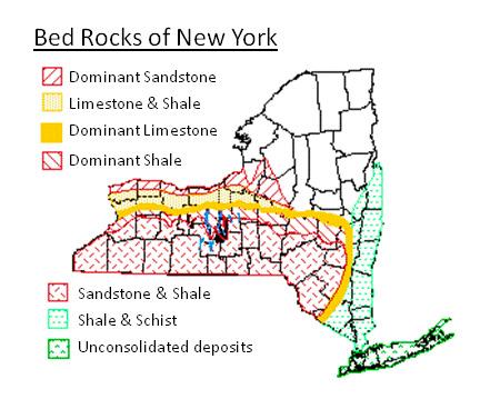 Except for the Adirondack region, most bedrocks of New York were laid down under deep or shallow seas.