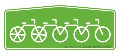 prevozi kolesarjev, koles in prtljage, kolesarjem prijazna gostinska ponudba, dodatna ponudba za kolesarje (Javna agencija Republike Slovenije za spodbujanje podjetništva, inovativnosti, razvoja,
