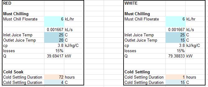 10. Specify conditions for must chilling, cold settling and cold soaking Go to the Must Chill Cold Settle & Soak worksheet Go to the Basic Ferment Entry worksheet 1.