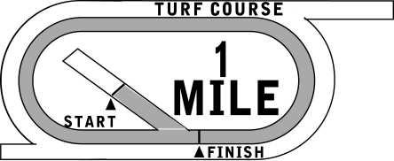 2 Turf Paradise çalw 14000N2L 1 MILE (Turf). (1:34) ALLOWANCE. Purse $14,000 (PLUS UP TO 10% Plus 10% ) For Fillies And Mares Three Years Old And Upward Which Have Never Won Two Races.