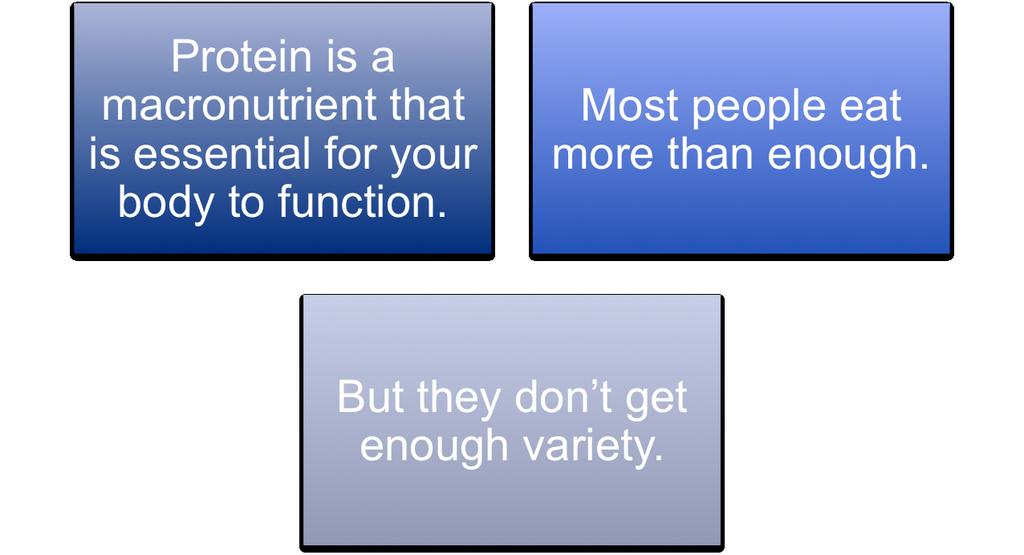 Why Eat Protein? My kingdom for a macronutrient!