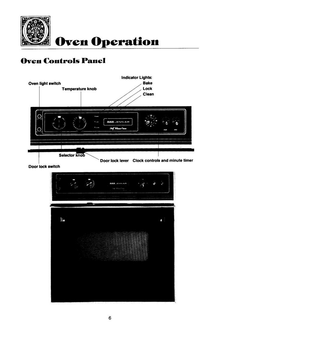 _Oven Operation Oven Controls Panel Oven light switch Temperatureknob Indicator