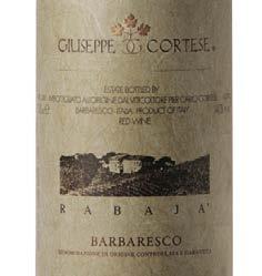 Barbaresco 2014 GARDINI NOTES WINE RANKING The targets are three: short (5-8 years), medium (10-15 years) and long (more than 15 years), which denote the aging potential of the wine.