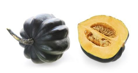 Squash Guide Name Photo Characteristics How to eat it! Acorn Sweet & nutty taste.