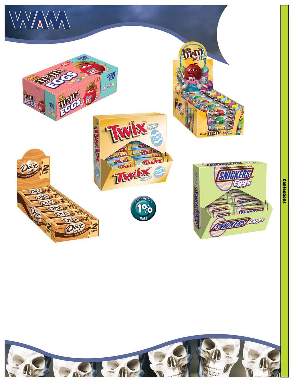 43.7% CT. Description UPC Item # Allow Net MARS Easter Candy Delivery Date: 2/18/18 0-40000- 24 Dove Peanut Butter Eggs 2 To Go 2.12oz #52678 52676-6 994-512 $28.13 $2.59 $25.54 $1.06 $1.89 43.