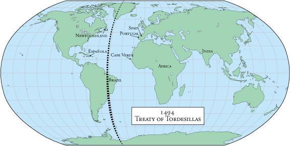 The Treaty of Tordesillas (1494) An imaginary line that showed where Spanish and Portuguese could colonize.