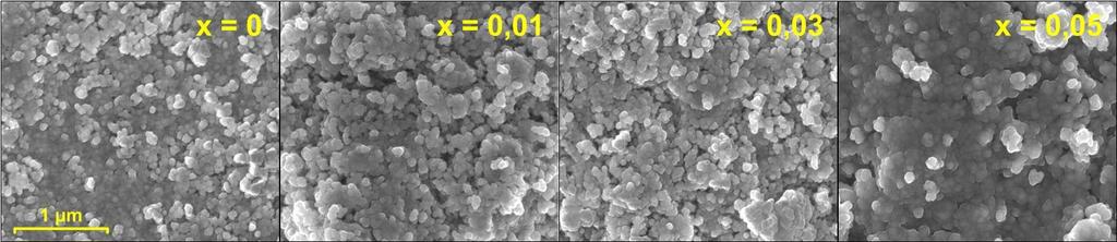 Prekursoru termiskās apstrādes rezultātā iegūto Sn1-xSbxO2 kompozīciju SEM virsmas morfoloģijas attēli (3.20. att.) liecina, ka tās galvenokārt sastāv no mikronu izmēru aglomerātiem, kurus veido nanodaļiņas.