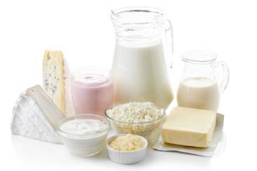 Agenda About GlobalData Global Dairy market overview