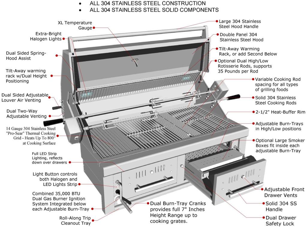 PRODUCT MANUAL EMERALD SERIES GAS HYBRID CHARCOAL GRILL Read