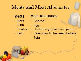 The groups of food included in the Meat Group include beef, pork, poultry, fish, eggs, and nuts.