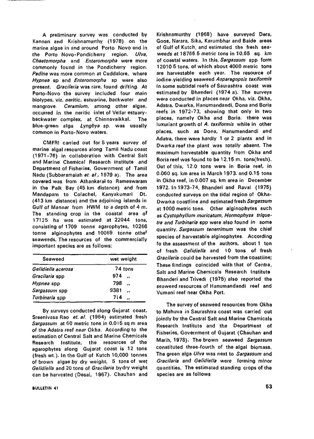 A preliminary survey was conducted by Kannan and Krishnamurthy (1978) on the marine algae in and around Porto Novo and in the Porto Novo-Pondicherry region.