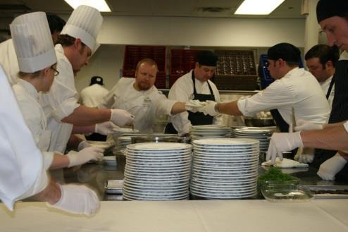 Common Denominators: Culinary Arts Be a part of a culture of excellence and Culinary