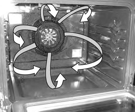 24 Setting Oven Controls About convection bake Convection bake is part of the Perfect-Convect³ system. Convection bake uses a fan to circulate the oven heat evenly and continuously.