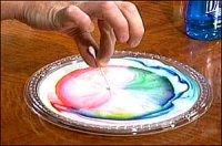MILK SCIENCE EXPERIMENT Ingredients: Milk Food coloring Liquid dish soap Disposable dish 1. Cover the bottom of the dish with milk. 2.