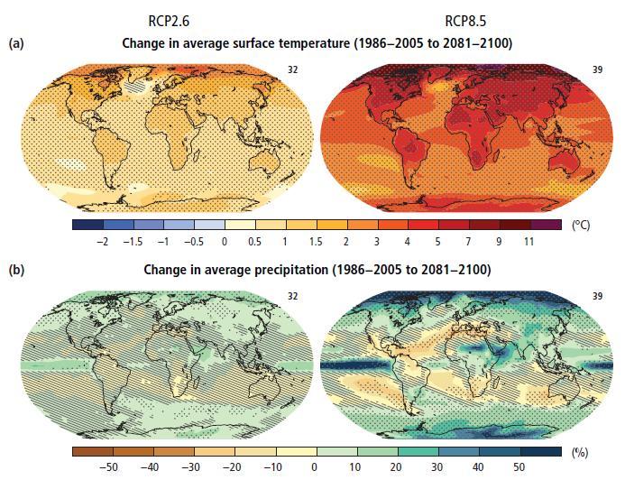 PART 1 decadal variability and as a result, climate change may only be observable after 2030.