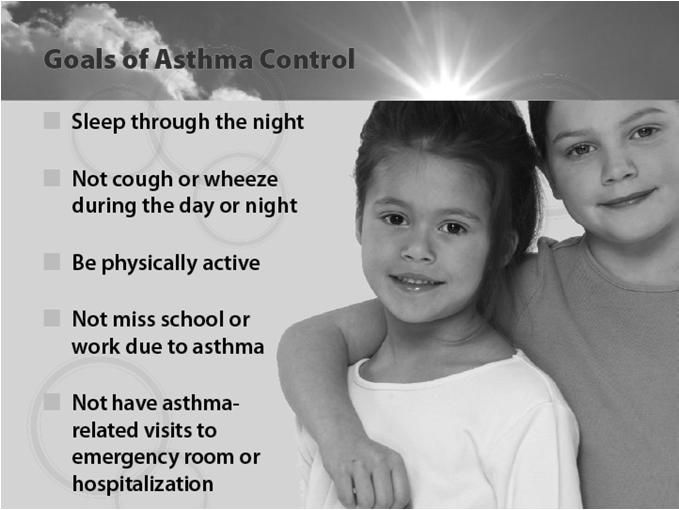 medication (albuterol) as prescribed If no rescue medication available, call 911 If child is still having trouble breathing 15 minutes