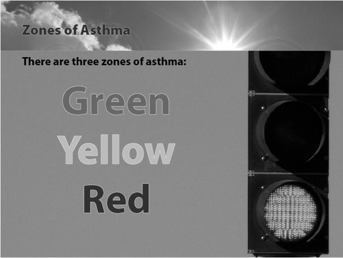 22 Asthma Action Plan Green zone: child doing well Yellow zone: worsening
