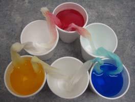 6 sheets of paper towel 6 glasses of approximately equal size food colouring (red, blue, yellow) water 1.
