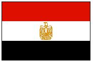 Egypt Key Data Key relevant data: Egypt land area: 997,739 sq.