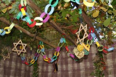 SUKKAH DECORATIONS The number of fair trade made Sukkah decorations has been growing the last several year!