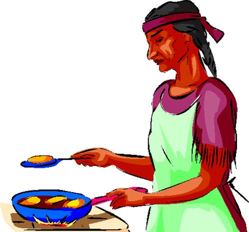 These are some of the foods that the Nez Perce Indians ate. Ingredients Fry Bread Water (you can never tell the exact amount, just add until dough is elastic like) probably about 2 cups 1 tsp.