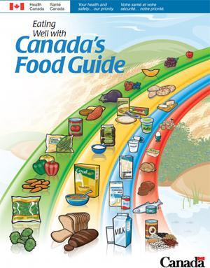 Appendix A: Canada s Food Guide Canada s Food Guide Recommends: Vegetables & Fruit Eat the recommended amount and type of food each day. Eat at least one dark green and one orange vegetable each day.