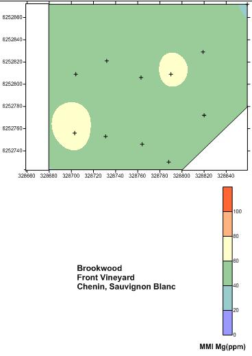 As well as importantly providing useful information on the natural i.e. non-fertilized soil, these samples provide the boundaries for the rectangular plots in Surfer software.