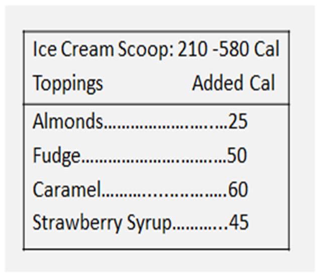 be declared using a range Toppings (25 60 Cal) $0.