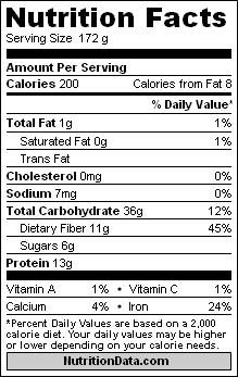 Grab and Go If a grab and on item has a Nutritional Facts
