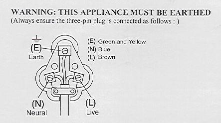 If the appliance still does not work after checking the above: - Consult the retailer for possible repair or replacement.