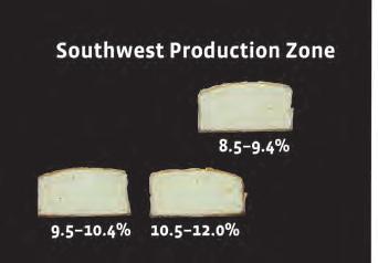 Southwest PNW Wheat Sponge Cake Volume by Zone and